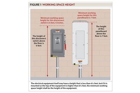 electrical box height from floor|standard receptacle height from floor.